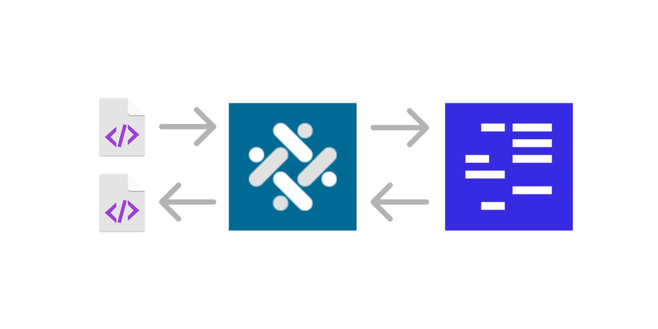 Reverse Proxy